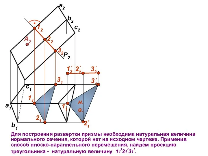 P2 12 22 32 А2 Для построения развертки призмы необходима натуральная