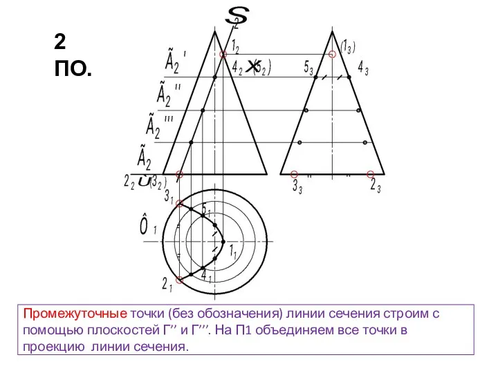 Промежуточные точки (без обозначения) линии сечения строим с помощью плоскостей Г’’