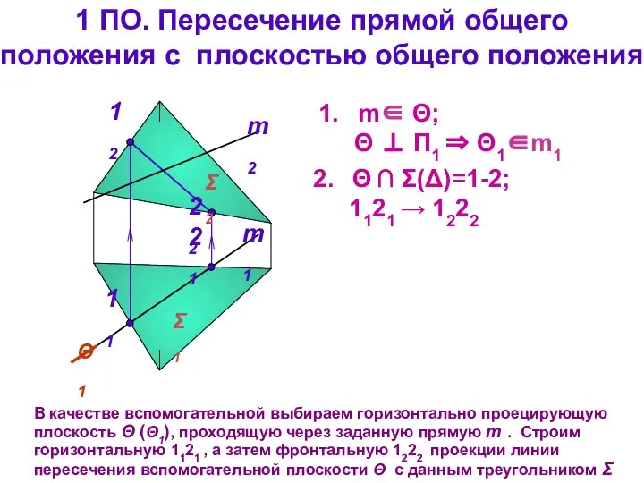 1 ПО. Пересечение прямой общего положения с плоскостью общего положения m1