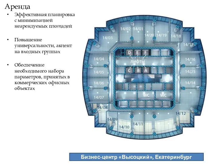 Бизнес-центр «Высоцкий», Екатеринбург Аренда Эффективная планировка с минимизацией неарендуемых площадей Повышение