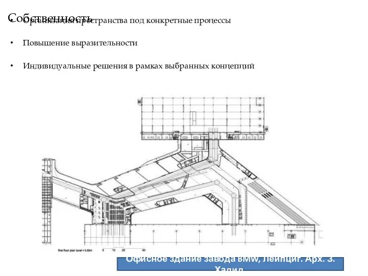 Офисное здание завода BMW, Лейпциг. Арх. З. Хадид. Собственность Организация пространства