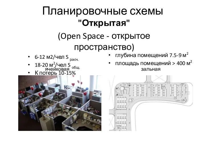 Планировочные схемы "Открытая" (Open Space - открытое пространство) 6-12 м2/чел S