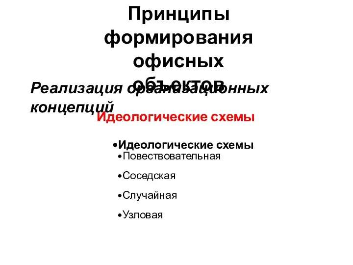 Идеологические схемы Идеологические схемы Повествовательная Соседская Случайная Узловая Принципы формирования офисных объектов Реализация организационных концепций