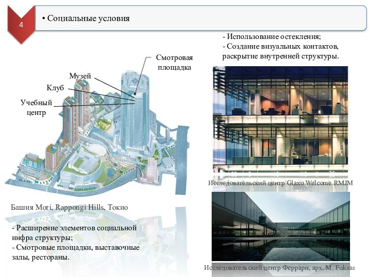 Смотровая площадка Музей Клуб Учебный центр Башня Mori, Rappongi Hills, Токио