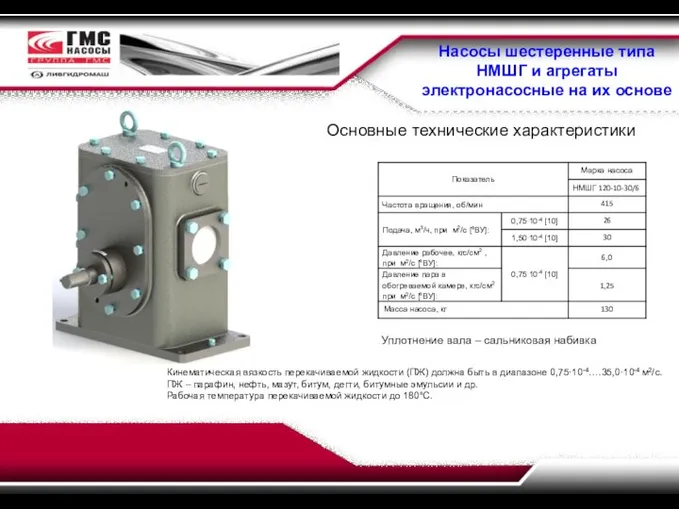 Насосы шестеренные типа НМШГ и агрегаты электронасосные на их основе Основные