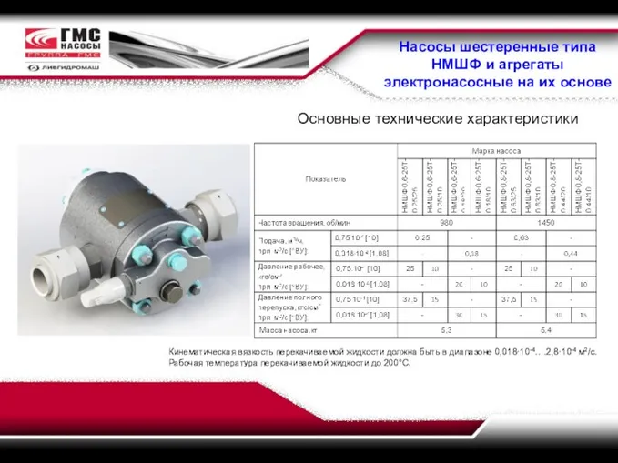 Насосы шестеренные типа НМШФ и агрегаты электронасосные на их основе Основные