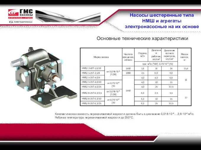 Насосы шестеренные типа НМШ и агрегаты электронасосные на их основе Основные