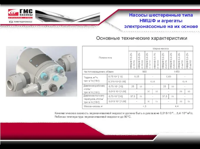 Насосы шестеренные типа НМШФ и агрегаты электронасосные на их основе Основные