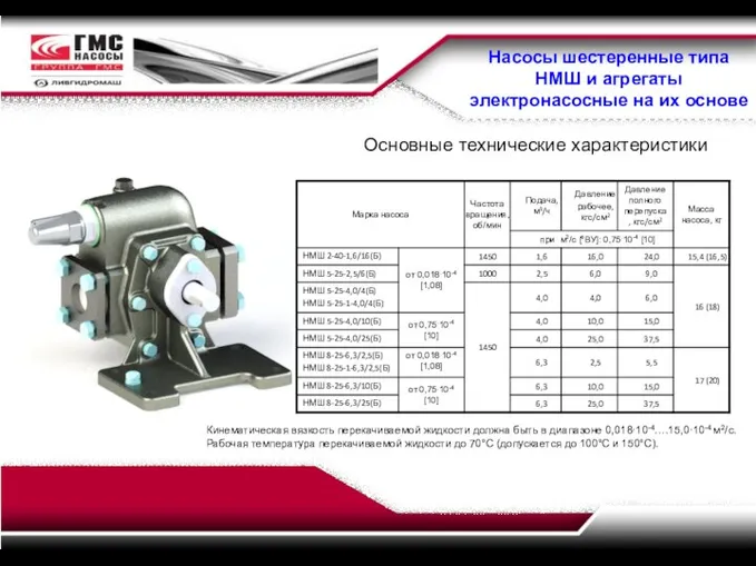 Насосы шестеренные типа НМШ и агрегаты электронасосные на их основе Основные