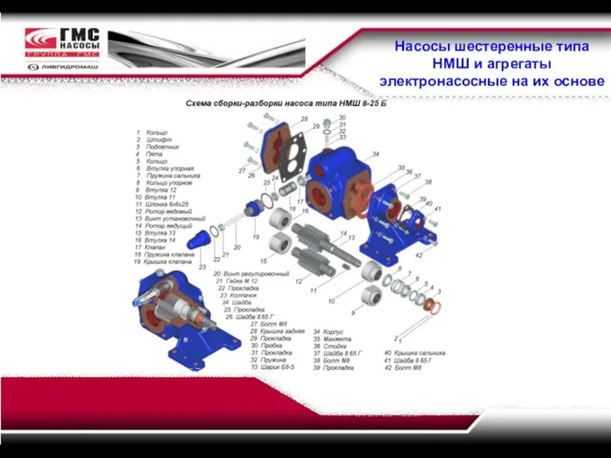 Насосы шестеренные типа НМШ и агрегаты электронасосные на их основе