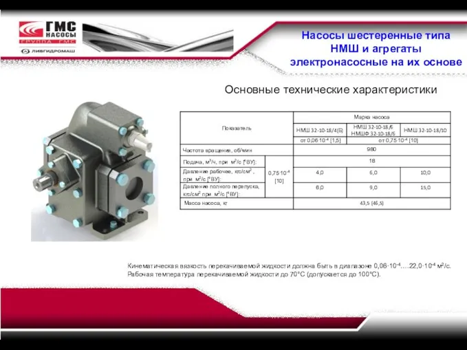 Насосы шестеренные типа НМШ и агрегаты электронасосные на их основе Основные