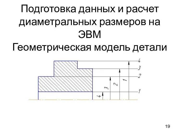 Подготовка данных и расчет диаметральных размеров на ЭВМ Геометрическая модель детали 19