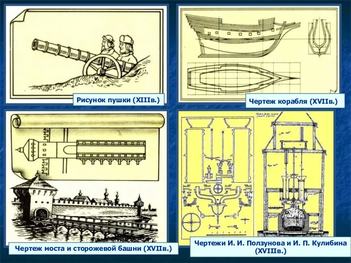 Рисунок пушки (ХIIIв.) Чертеж моста и сторожевой башни (ХVIIв.) Чертеж корабля