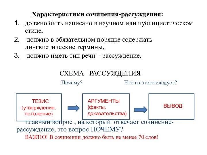 Характеристики сочинения-рассуждения: должно быть написано в научном или публицистическом стиле, должно