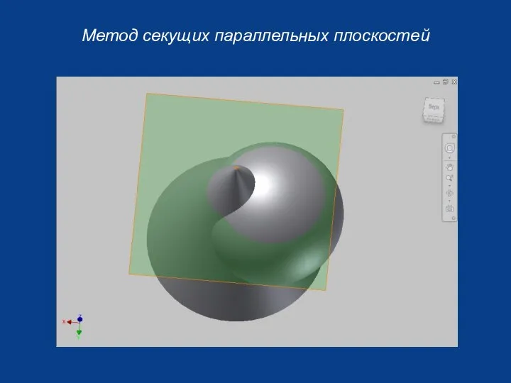 Метод секущих параллельных плоскостей