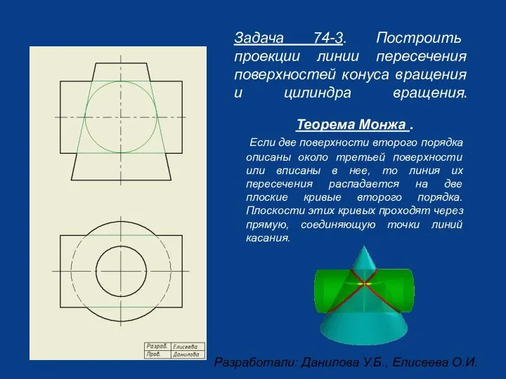 Задача 74-3. Построить проекции линии пересечения поверхностей конуса вращения и цилиндра