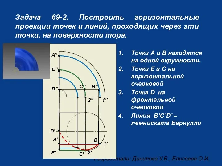 Задача 69-2. Построить горизонтальные проекции точек и линий, проходящих через эти