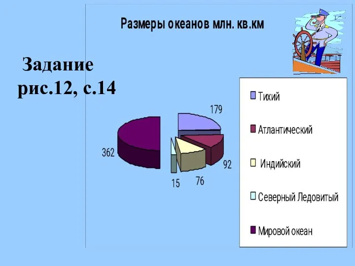 Задание рис.12, с.14