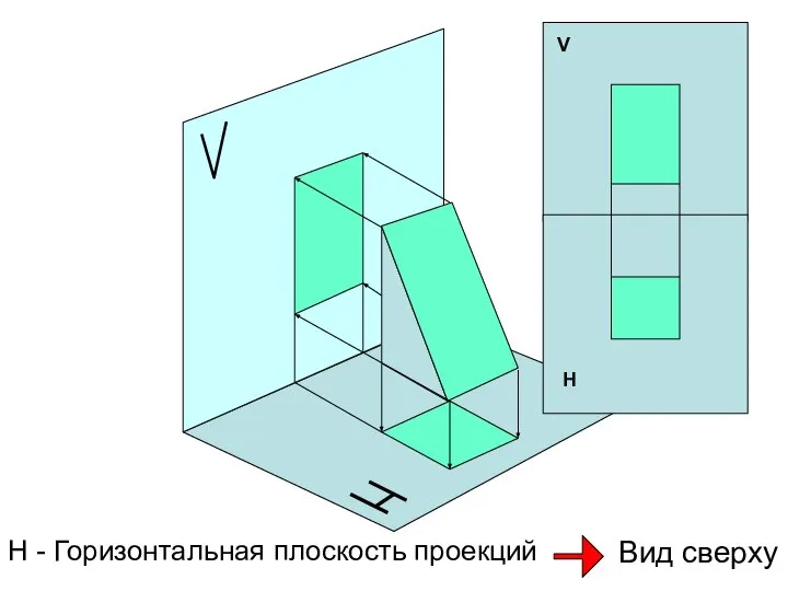 Н Н - Горизонтальная плоскость проекций Вид сверху