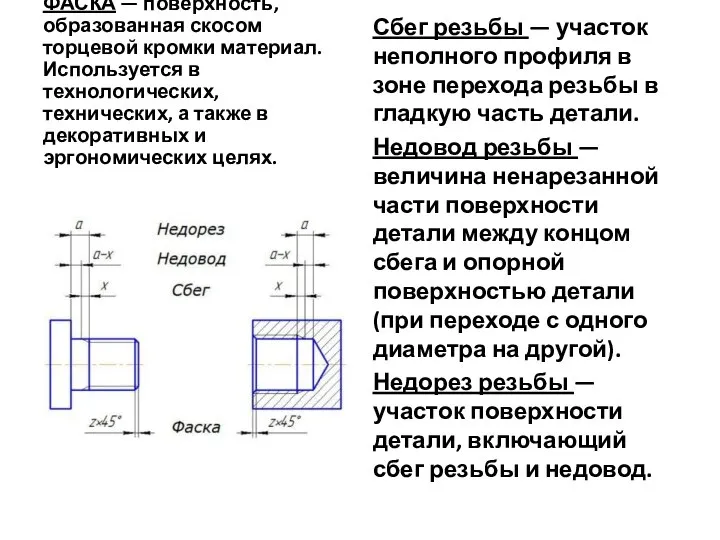 ФА́СКА — поверхность, образованная скосом торцевой кромки материал. Используется в технологических,