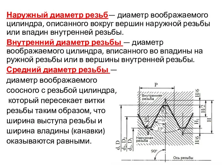 Наружный диаметр резьб— диаметр воображаемого цилиндра, описанного вокруг вершин на­ружной резьбы