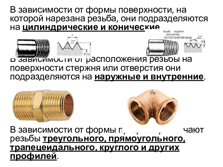 В зависимости от формы поверхности, на которой нарезана резьба, они подразделяются