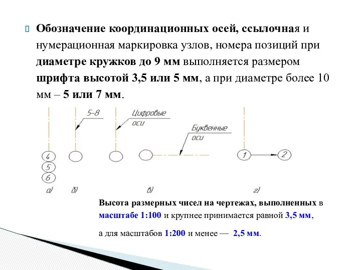 Обозначение координационных осей, ссылочная и нумерационная маркировка узлов, номера позиций при