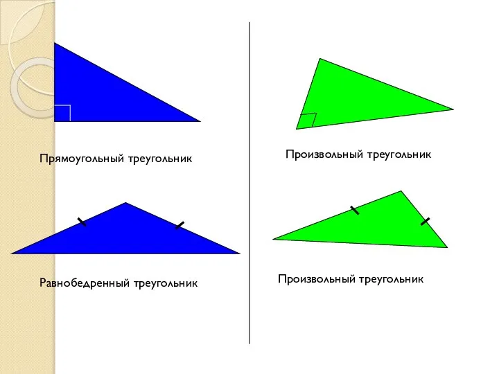 Прямоугольный треугольник Произвольный треугольник Равнобедренный треугольник Произвольный треугольник