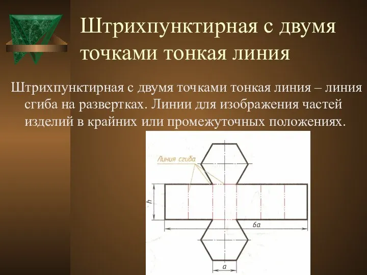 Штрихпунктирная с двумя точками тонкая линия Штрихпунктирная с двумя точками тонкая