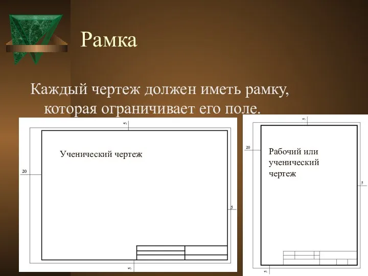 Рамка Каждый чертеж должен иметь рамку, которая ограничивает его поле. Рабочий или ученический чертеж Ученический чертеж