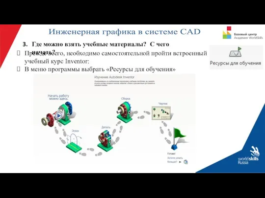 Где можно взять учебные материалы? С чего начать? Прежде всего, необходимо