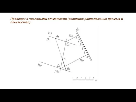 Проекции с числовыми отметками (взаимное расположение прямых и плоскостей)