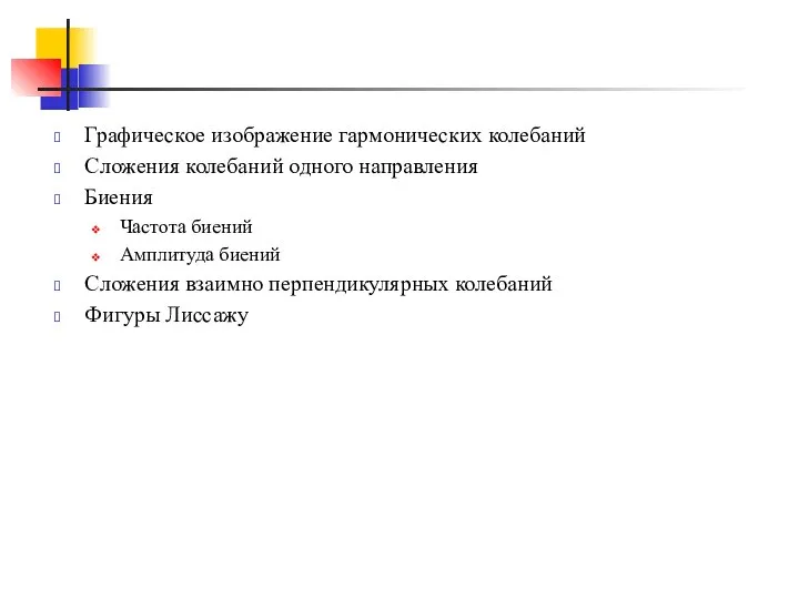 Графическое изображение гармонических колебаний Сложения колебаний одного направления Биения Частота биений