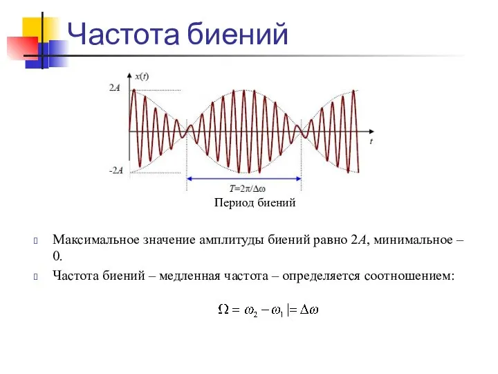 Частота биений Максимальное значение амплитуды биений равно 2А, минимальное – 0.