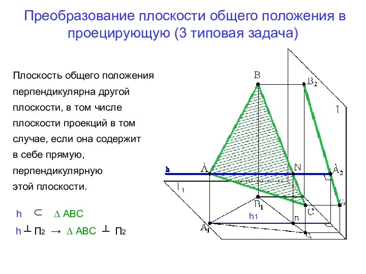 Преобразование плоскости общего положения в проецирующую (3 типовая задача) Плоскость общего