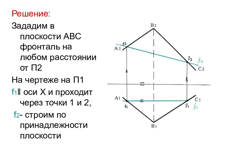 Решение: Зададим в плоскости АВС фронталь на любом расстоянии от П2