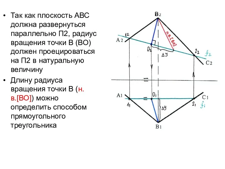 Так как плоскость АВС должна развернуться параллельно П2, радиус вращения точки