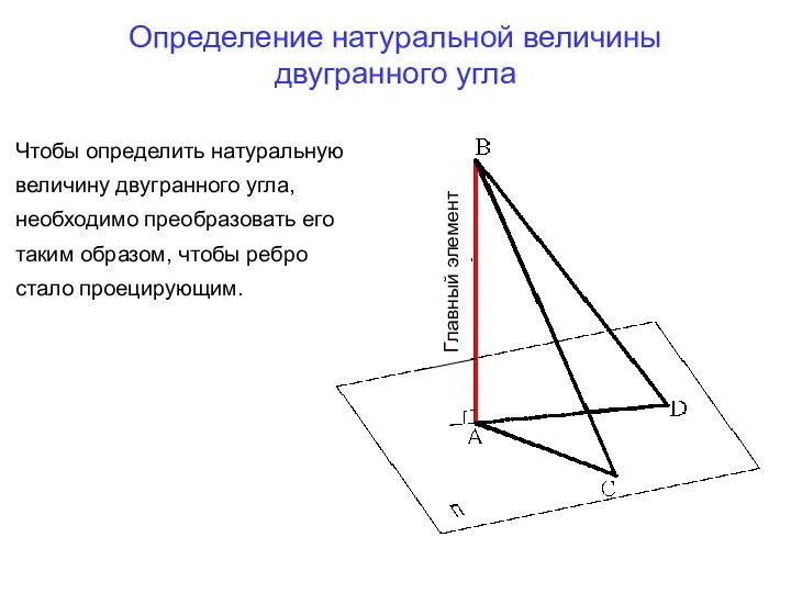 Определение натуральной величины двугранного угла Главный элемент Чтобы определить натуральную величину