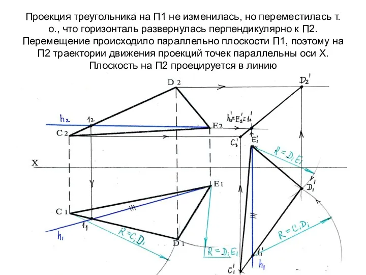 Проекция треугольника на П1 не изменилась, но переместилась т.о., что горизонталь