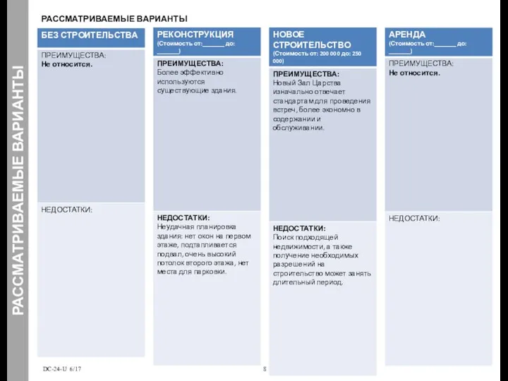 РАССМАТРИВАЕМЫЕ ВАРИАНТЫ РАССМАТРИВАЕМЫЕ ВАРИАНТЫ DC-24-U 6/17