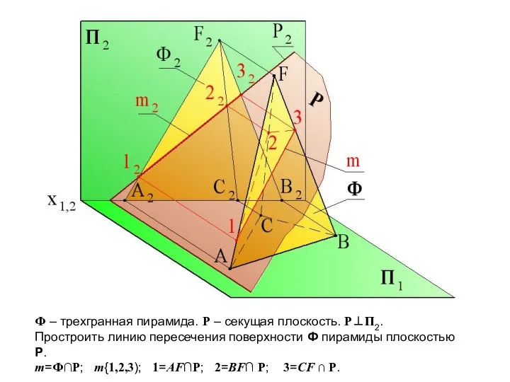 Ф – трехгранная пирамида. Р – секущая плоскость. Р⊥П2. Простроить линию