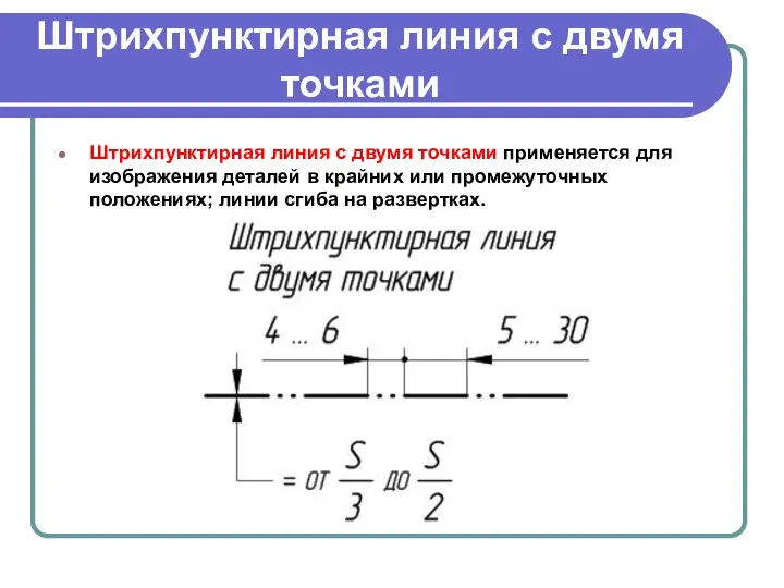 Штрихпунктирная линия с двумя точками Штрихпунктирная линия с двумя точками применяется