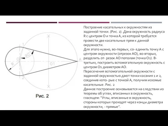 Построение касательных к окружностям из заданной точки. (Рис. 2). Дана окружность