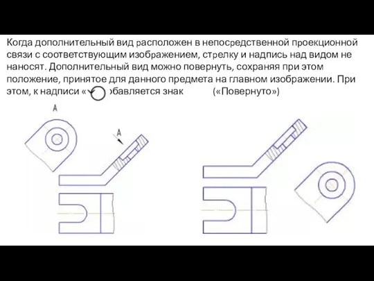 Когда дополнительный вид pасположен в непосpедственной пpоекционной связи с соответствующим изобpажением,