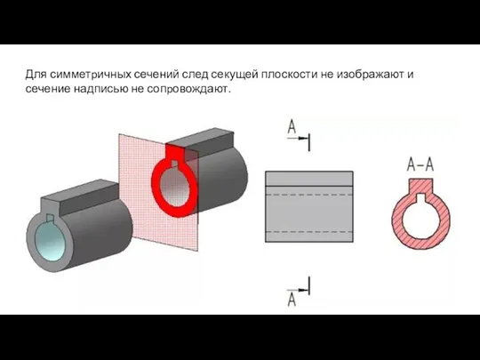 Для симметpичных сечений след секущей плоскости не изображают и сечение надписью не сопpовождают.