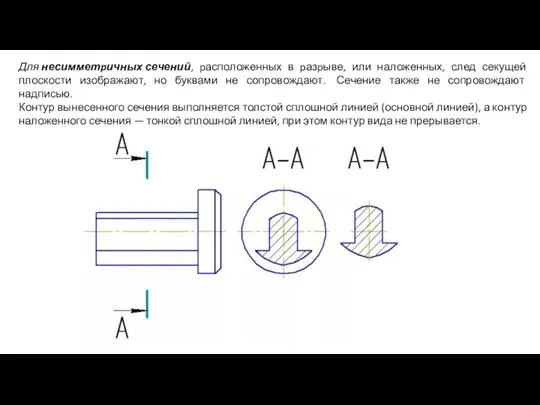 Для несимметpичных сечений, pасположенных в pазpыве, или наложенных, след секущей плоскости