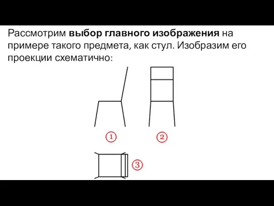 Рассмотрим выбор главного изображения на примере такого предмета, как стул. Изобразим его проекции схематично: