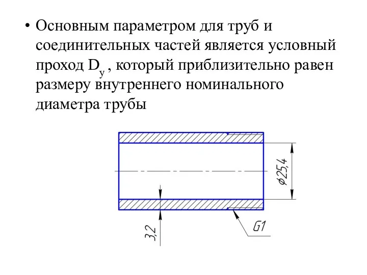 Основным параметром для труб и соединительных частей является условный проход Dу