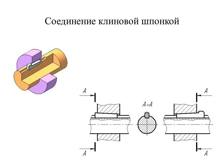 Соединение клиновой шпонкой