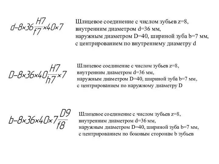 Шлицевое соединение с числом зубьев z=8, внутренним диаметром d=36 мм, наружным